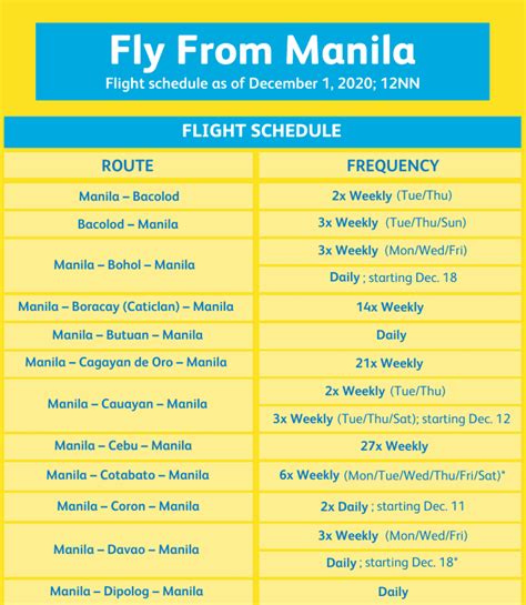 cebu pacific domestic flights schedule